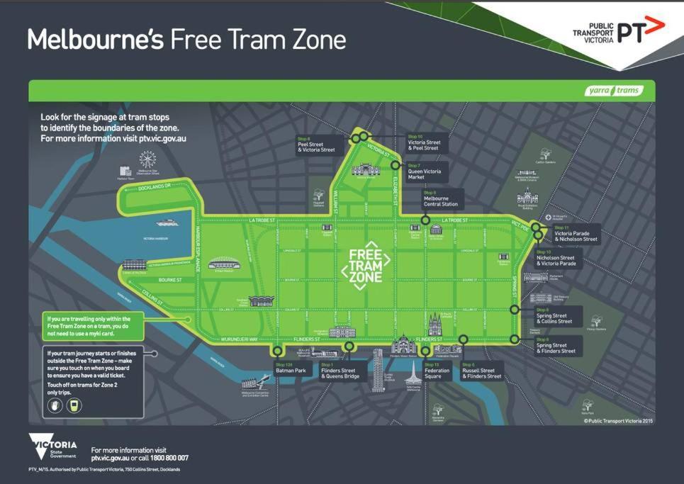 Melbourne Docklands Riverside Views المظهر الخارجي الصورة